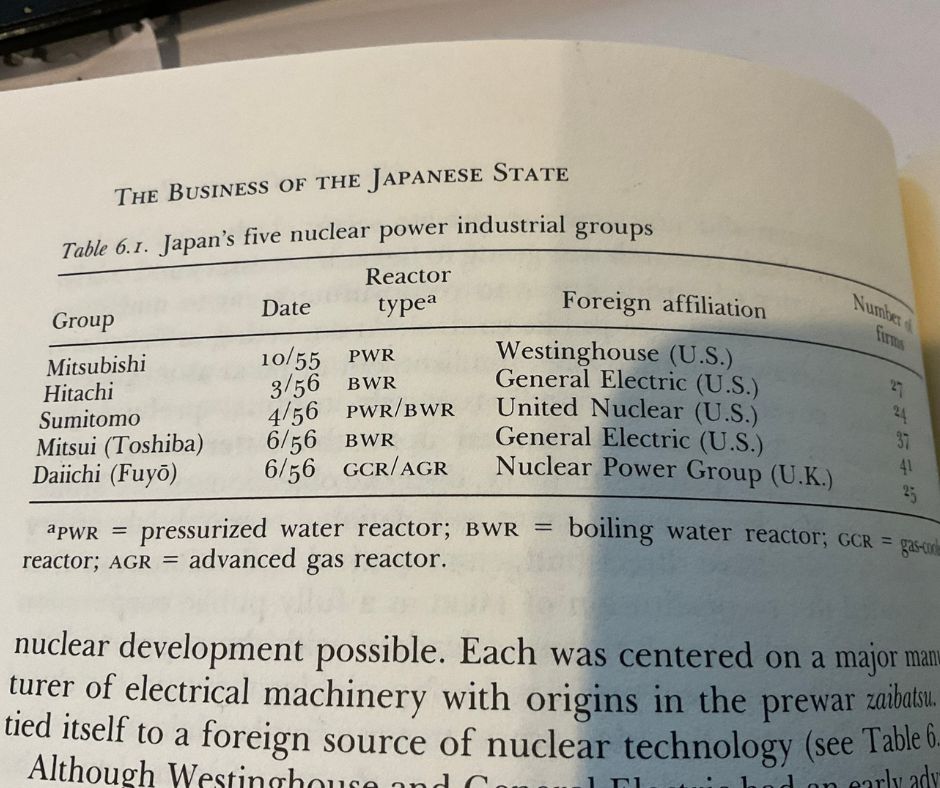 Extract from Samuels (1987)