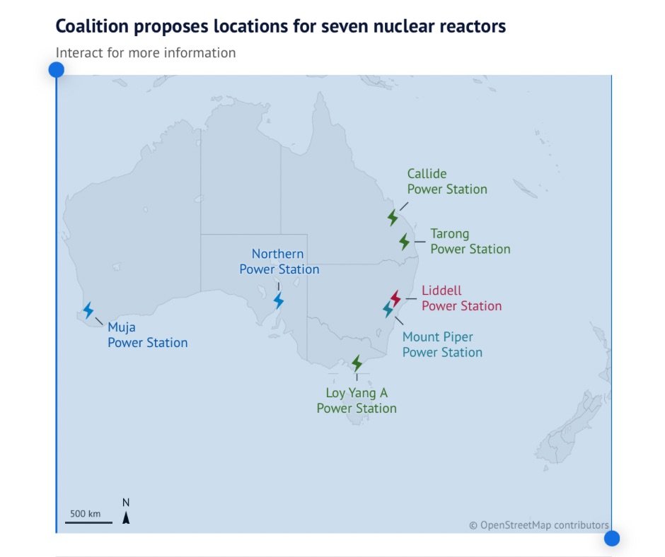 Dutton’s proposed sites