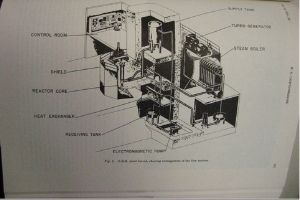 EBR-I schematic